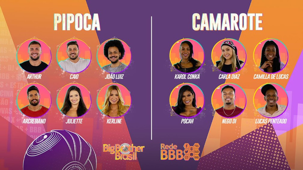 Participantes do BBB21 — Foto: Globo
