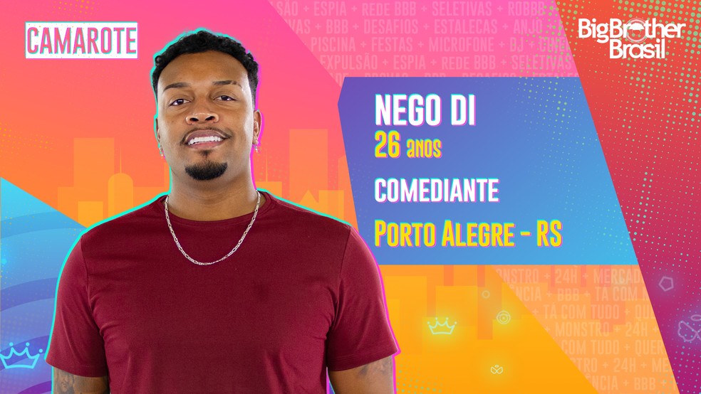 Nego Di, BBB21 — Foto: Globo